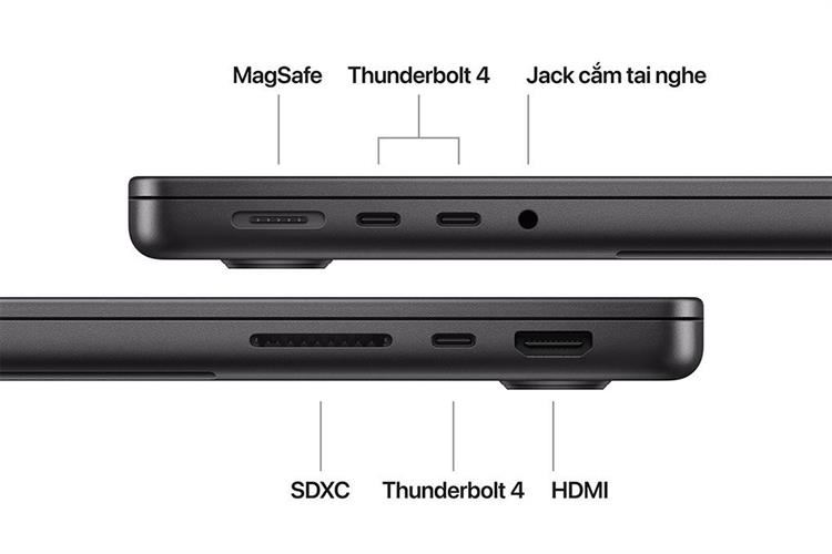 Laptop MacBook Pro 14 inch M4 16GB/512GB